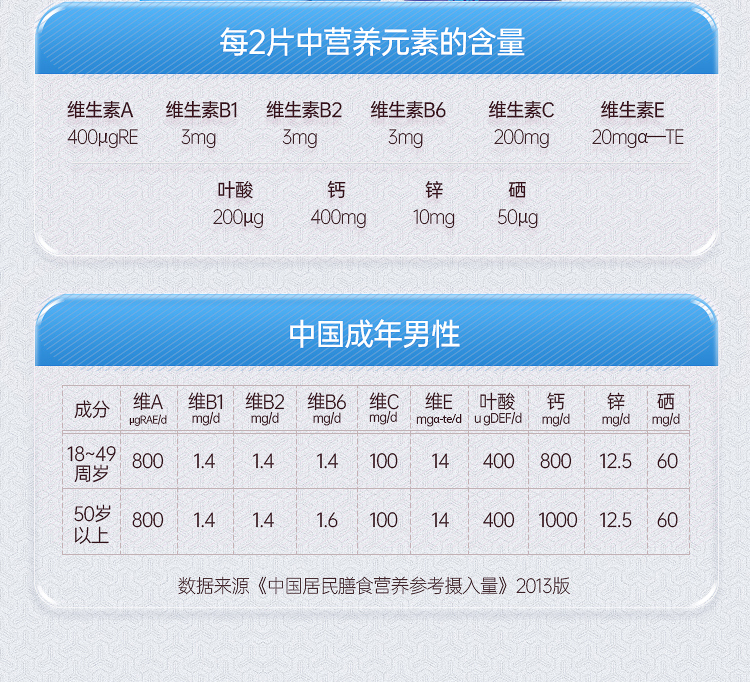 预售黄金搭档多种维生素矿物质5盒