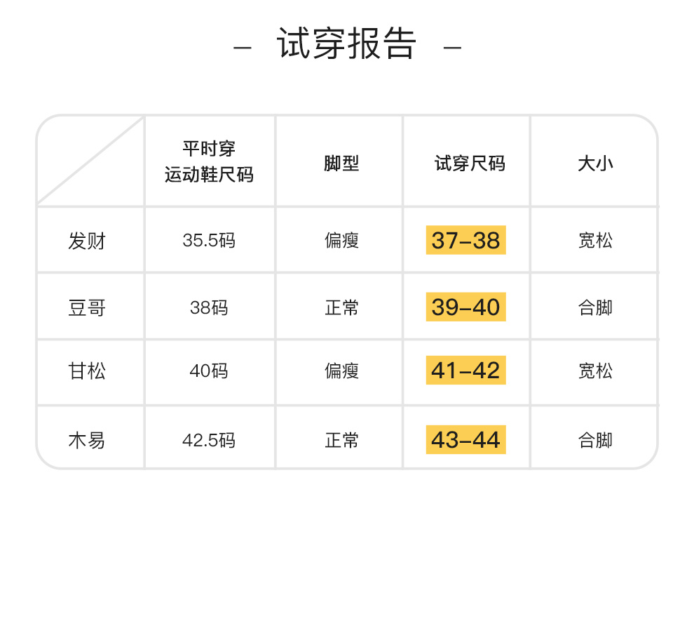 Dép cotton Nhật Bản mùa thu đông của phụ nữ câm nhà trong nhà sàn cotton tê tê phong cách MUJI đơn giản - Trang chủ dép đi trong nhà cute