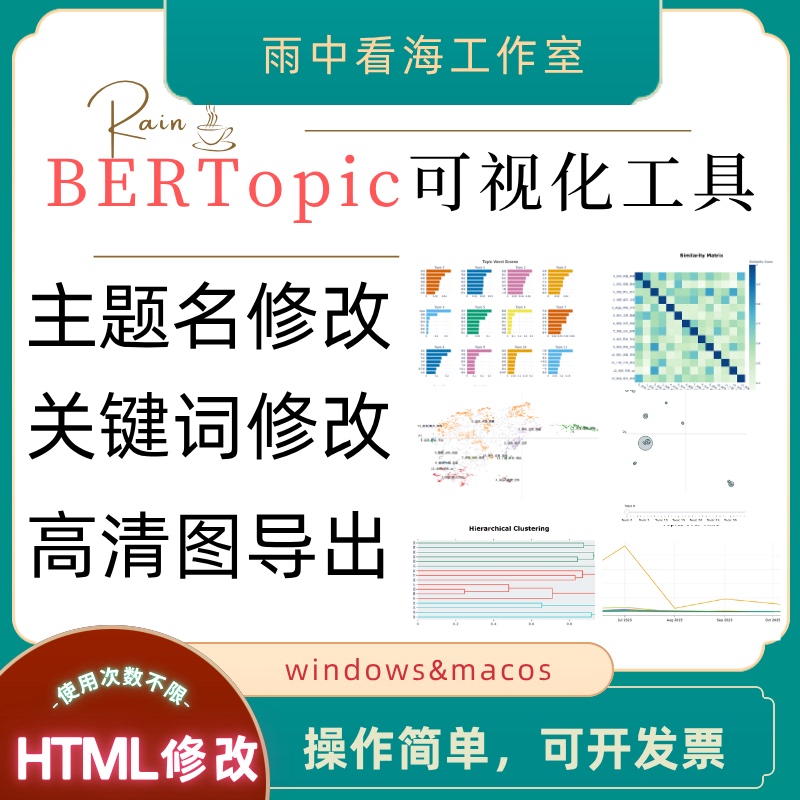 Bertopic Visual Editing Tool, High-Definition Image Export, Svg File, Title Keyword Modification Bertopic Visual Editing Tool, High-Definition Image Export, Svg File, Title Keyword Modification