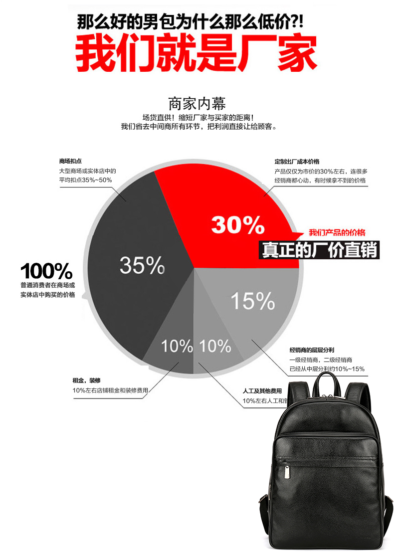 Sac pour homme - Ref 51738 Image 22