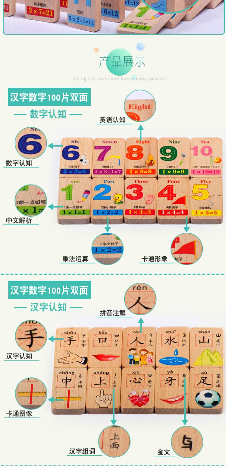 Tòa nhà kỹ thuật số của trẻ em domino khối đồ chơi xóa mù chữ Trẻ em 3-6 tuổi phát triển các biển báo giao thông công nhận trí tuệ đồ chơi trí tuệ