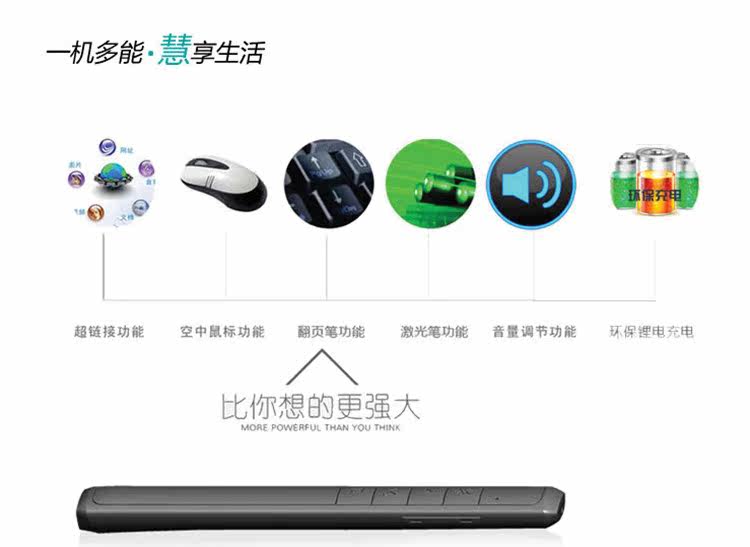 Telecommande - pointeur laser - Ref 384116 Image 10