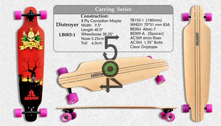 Skateboard KOSTON - Ref 2594489 Image 42