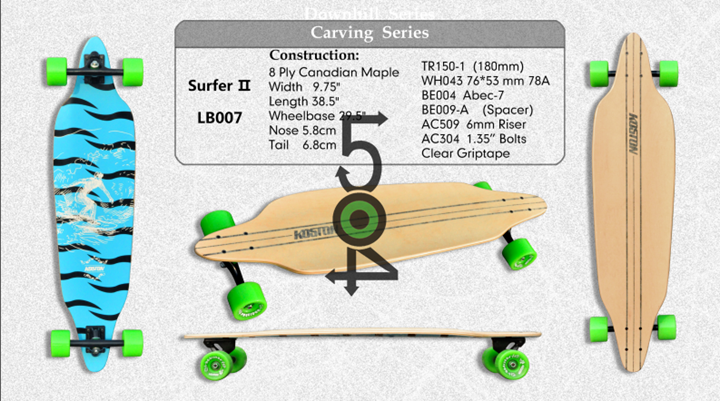 Skateboard KOSTON - Ref 2594489 Image 43