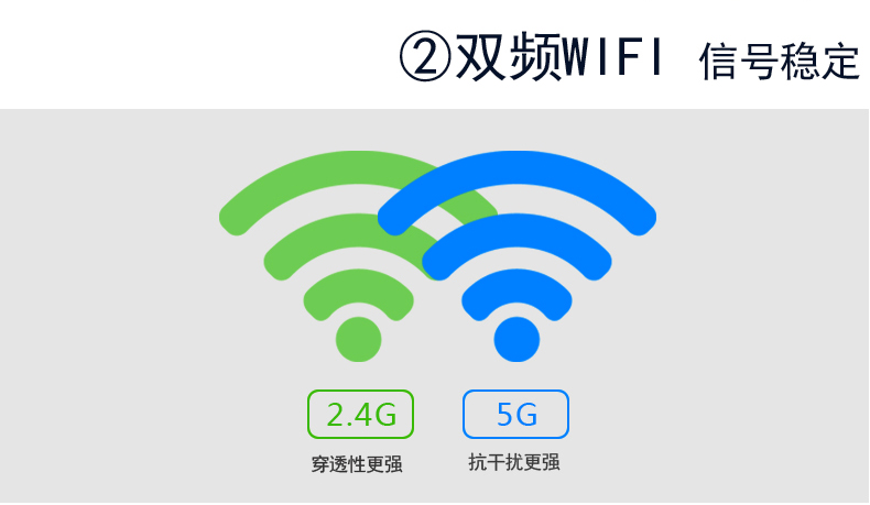 轰天 炮 86+ nhà HD không dây wifi điều này dẫn đến văn phòng