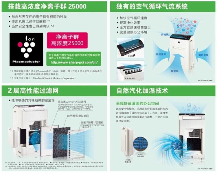 Máy lọc không khí thương mại văn phòng tại nhà sắc nét MX-PC50H công suất lớn ngoài formaldehyd ngoài PM2,5