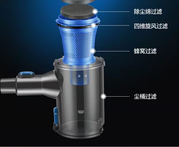 robot hút bụi panasonic Bà Han máy hút bụi không dây sofa sàn nhà cầm tay câm mạnh mẽ sạc điện cao cấp - Máy hút bụi máy hút bụi ô tô tvtazvn