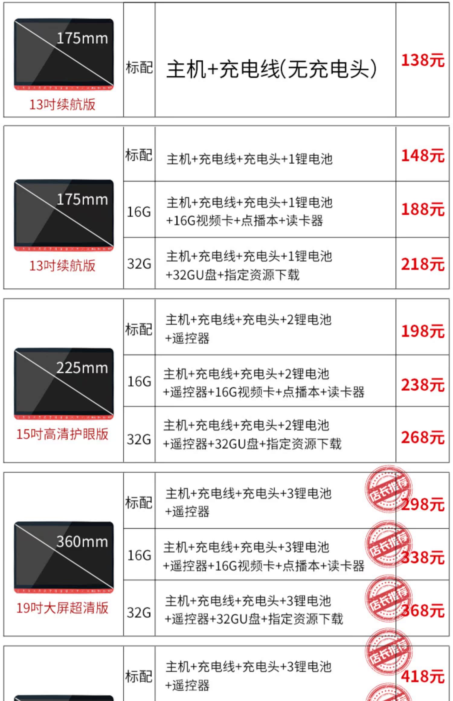 củ phát wifi tp link Xia Xin hát máy cũ ông già màn hình lớn rạp hát cũ máy đa chức năng bộ nhớ kịch thẻ đài phát thanh nhỏ TV nhà máy phát wifi cầm tay sạc độ nét cao thẻ vuông nhảy máy video - Trình phát TV thông minh wifi di động