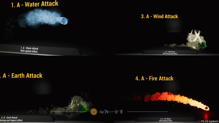 Luos's Four Elements 火焰拖尾能量阵法群山技能特效