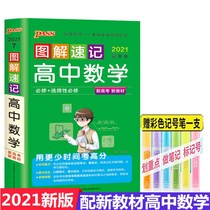 2020 edition of the new teaching material PASS Green Katou solutions shorthand for high school mathematics people teaching A version RJA must be selective mandatory full color version with thinking guide map high school math knowledge big full coaching