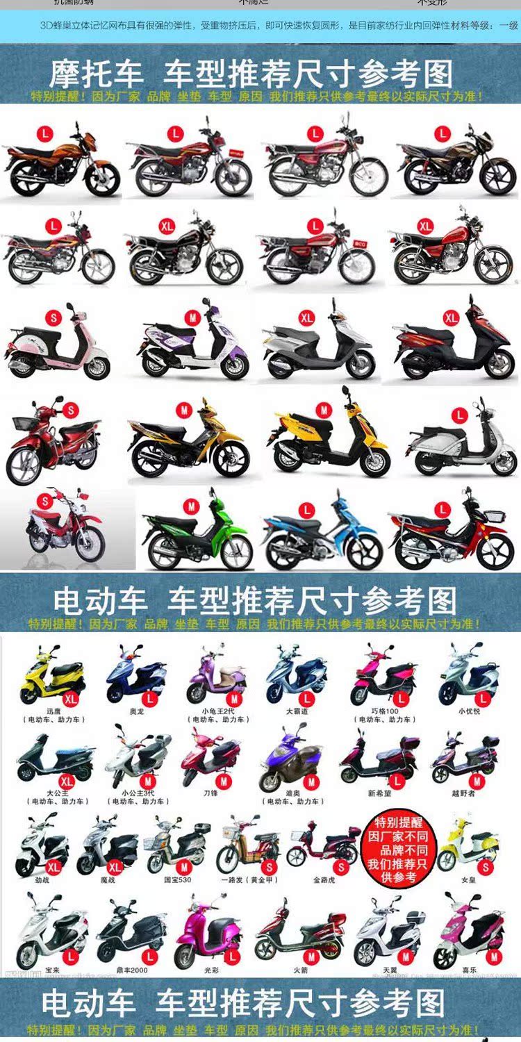 Yadi Q dance Q5 Emma IN Mai Xiaomi hạt nhỏ rùa nhỏ Mi Mi Shang 60 điện che nắng xe đệm để gửi miếng lót chống thấm - Đệm xe máy giá yên xe dream