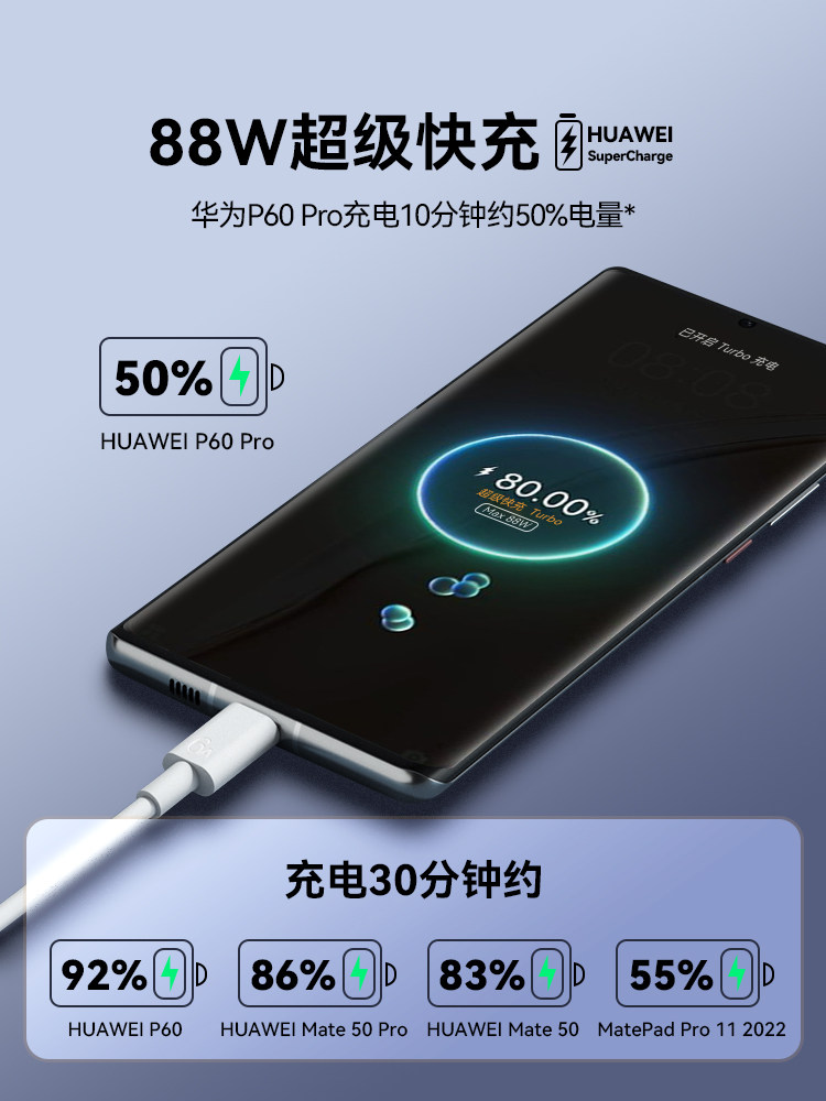 Huawei 88W All-In-One Charger Cable Original Genuine 66W Super Fast Charging Mate60/70Pro/50/40/30/P60/Pura70/X6X5 Original Official Flagship Phone Plug Set