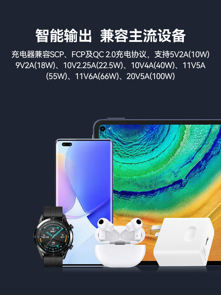 Huawei 100W Charger, All-In-One Official Original Genuine Super Fast Charger for Mate70/60/P70/Pro/Nova12/Ultra13/11/Pro Original Factory Phone Plug for Honor 100/90/80