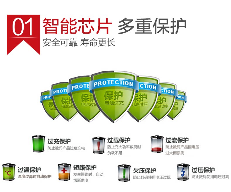 chargeur HUAWEI pour téléphones HUAWEI HUAWEI - Ref 1299653 Image 9