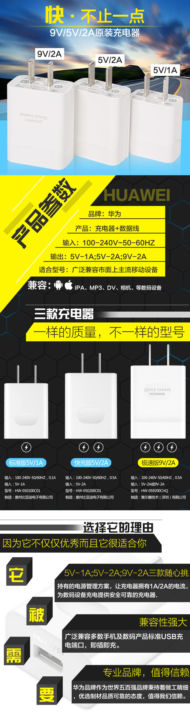 chargeur HONOR pour téléphones HUAWEI HUAWEI - Ref 1293507 Image 7