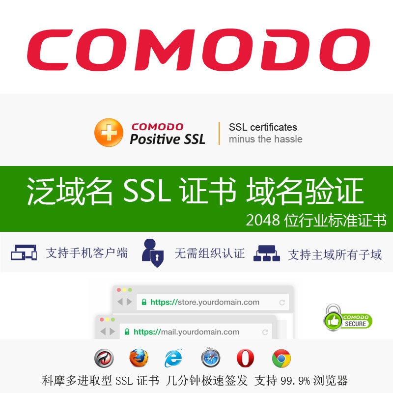 Aggressive SSL Generic Domain SSL Certificate issued by COMODO Multiple Subdomain Certificate DV Validation