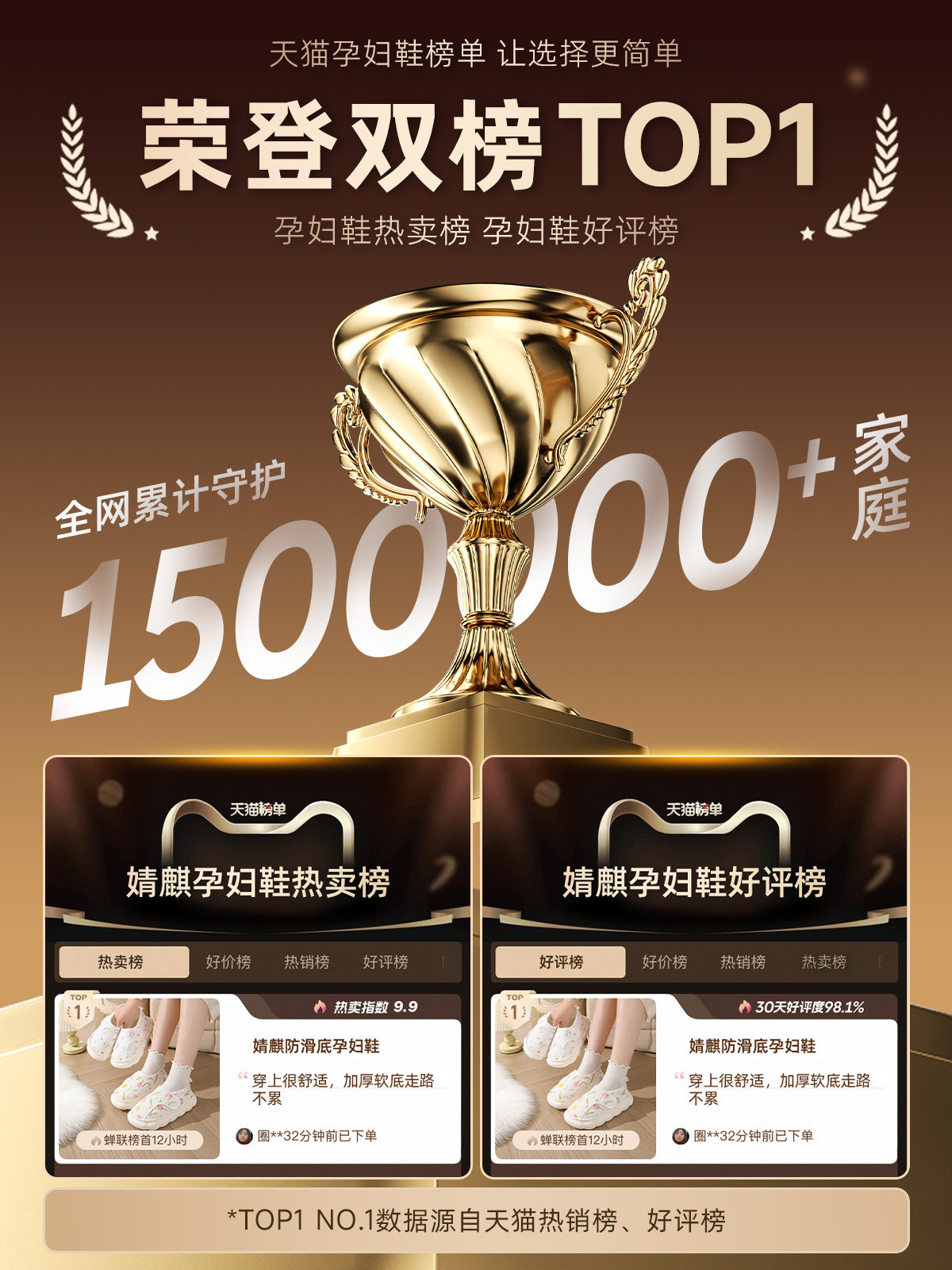 JQ婧麒月子鞋秋孕妇包跟产后坐月子软底拖鞋防滑透气孕妇鞋秋冬季 — 4