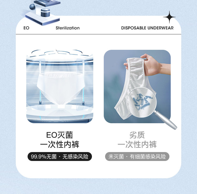 Одноразовое белье None 5A