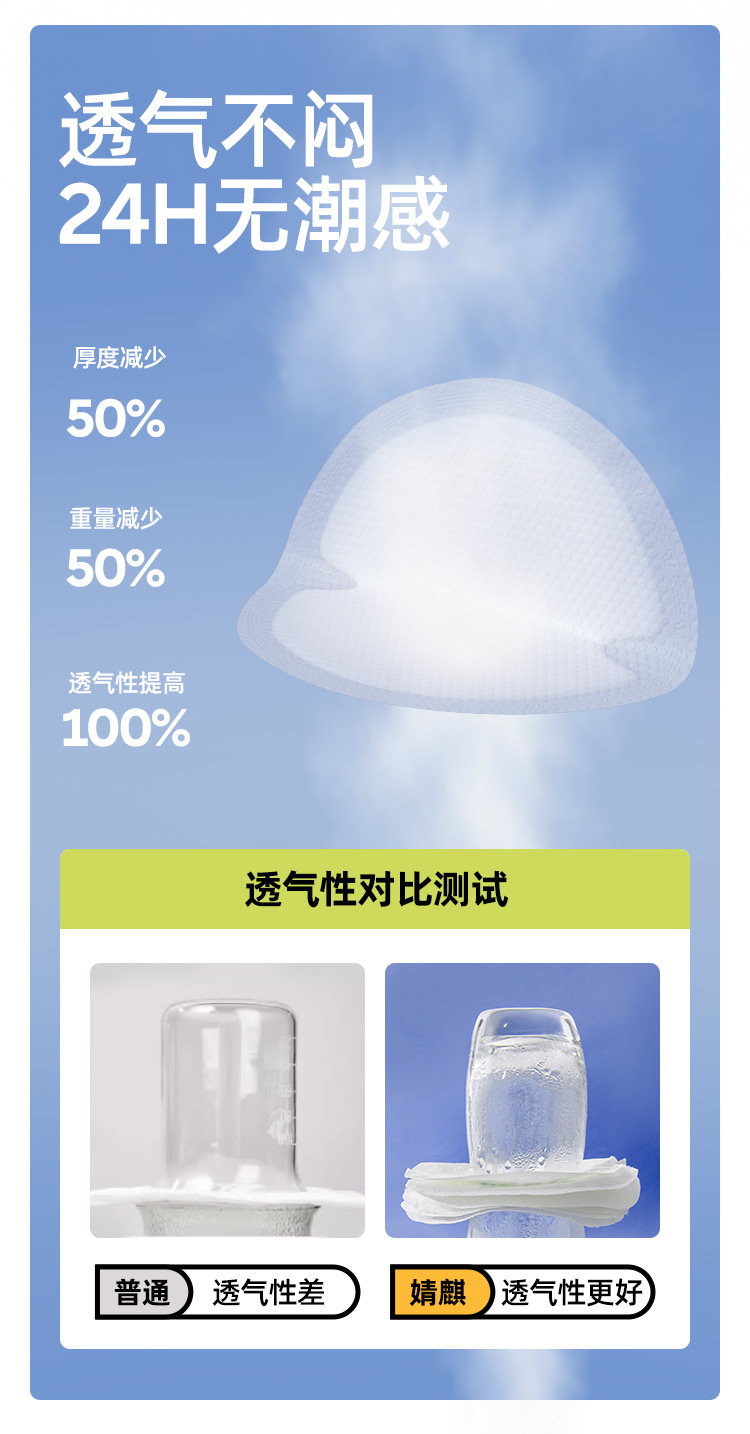 JQ婧麒防溢乳垫哺乳期超薄一次性溢乳垫产后透气防漏隔奶垫乳房贴 — 5