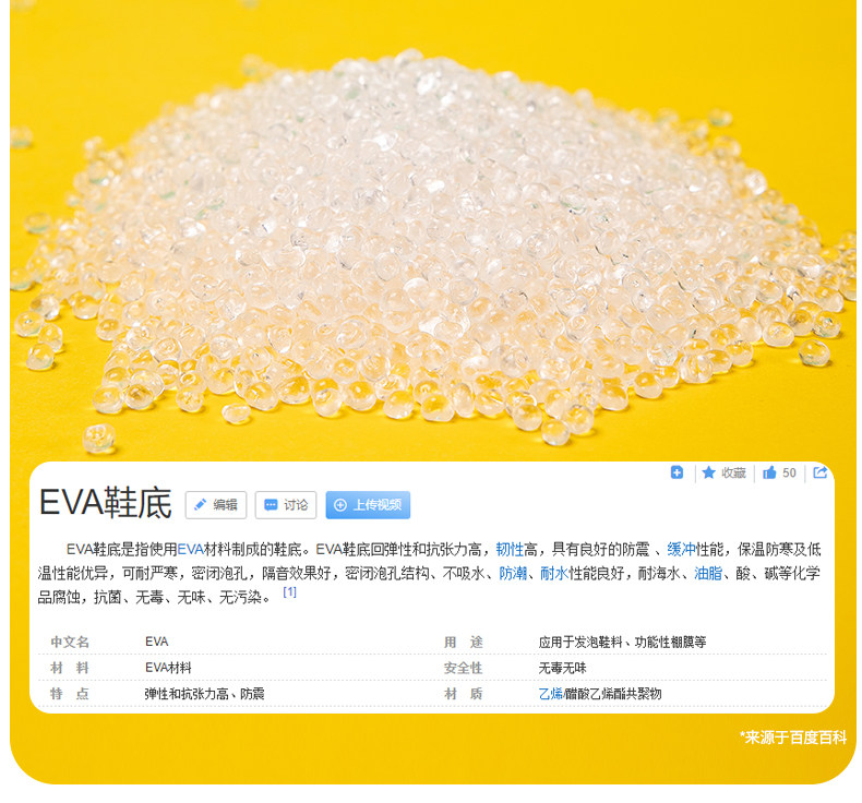 Детский водонепроницаемый нескользящий дождевик для мальчиков для школьников и студентов 