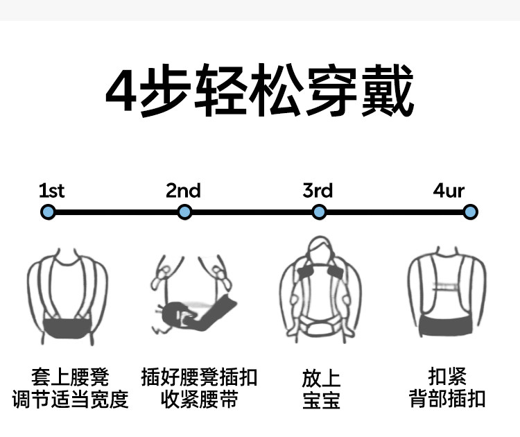 Рюкзак-кенгуру 婧麒婴儿腰凳四季多功能背带前抱式宝宝轻便外出两用坐凳抱娃神器 JOYNCLEON