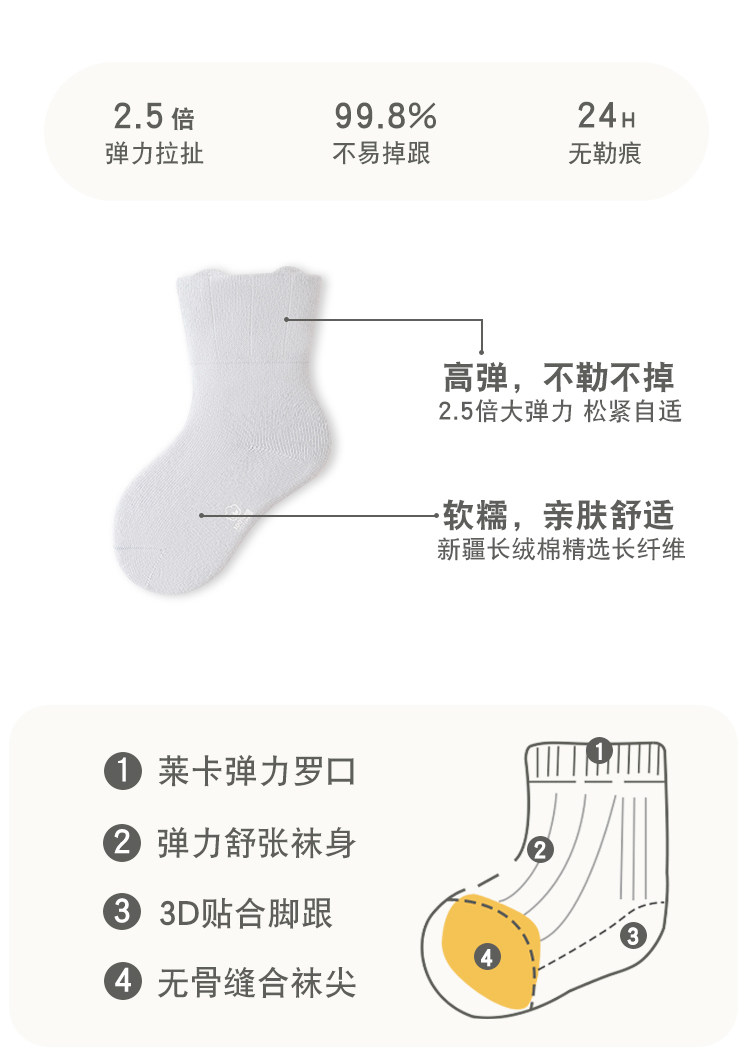 JQ婧麒宝宝袜子春秋新生儿无骨中筒袜胖宝宝不勒腿婴儿袜儿童棉袜 — 2