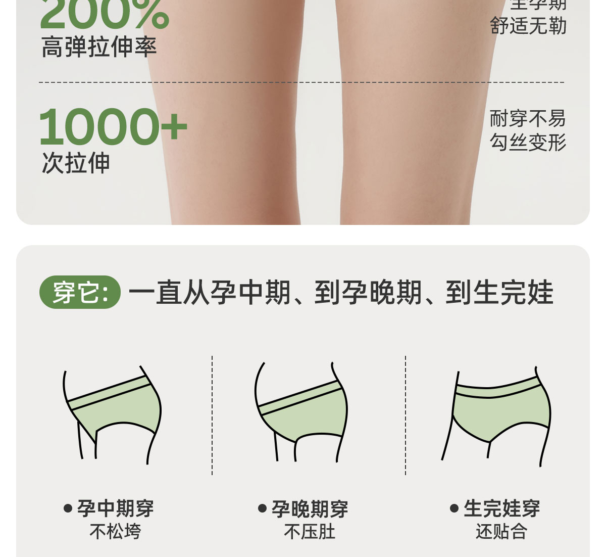 JQ婧麒孕妇内裤怀孕期专用大码中晚期孕期纯棉抑菌底裆莫代尔透气 — 9