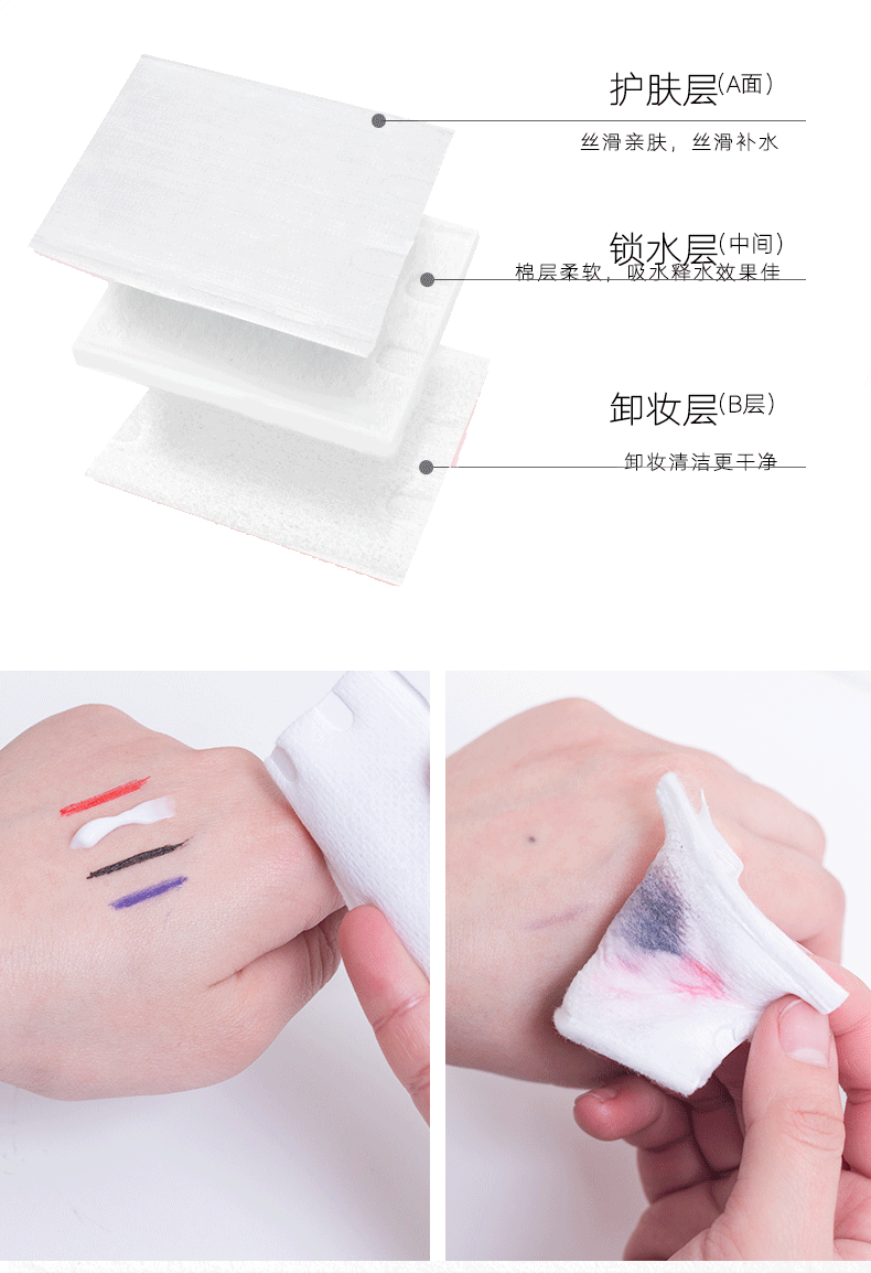Fangze hộp bông pad 1000 miếng làm sạch bông mỏng dày hai mặt hiệu ứng trang điểm hydrating công cụ trang điểm trên khuôn mặt - Các công cụ làm đẹp khác kẹp mi shu uemura