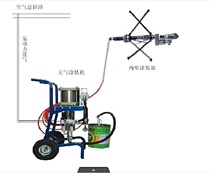 Marine NKP-3 pipe inner wall sprayer 50-1200MM sprayer Spray machine Spray machine Spray machine