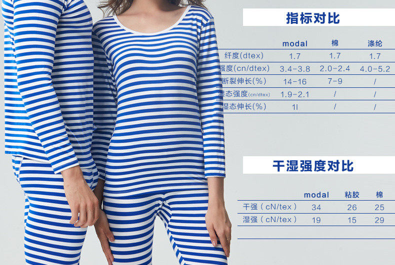 Sous-vêtement thermo E3E3 en viscose - Ref 764345 Image 14