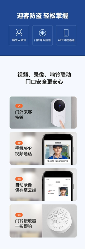 chuông cửa có màn hình Chuangmi Xiaobai chuông cửa video điện tử thông minh cửa mắt mèo giám sát không dây Xiaomi Iot truy cập vào Mijia chuông cửa có hình ete chuong cua man hinh khong day