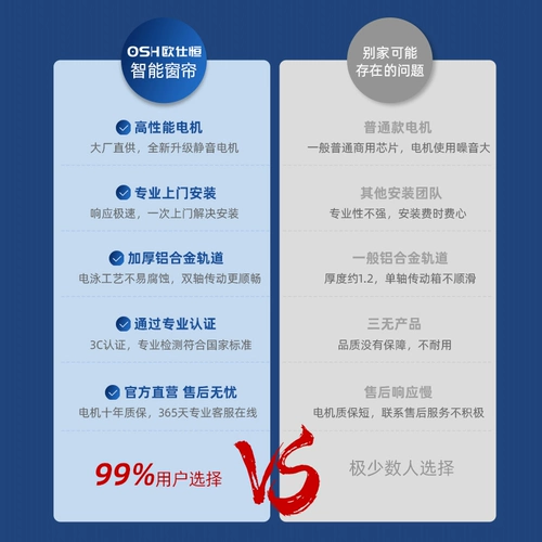 Tmall, электрическая умная автоматическая складная беззвучная ткань для домашнего использования, полностью автоматический