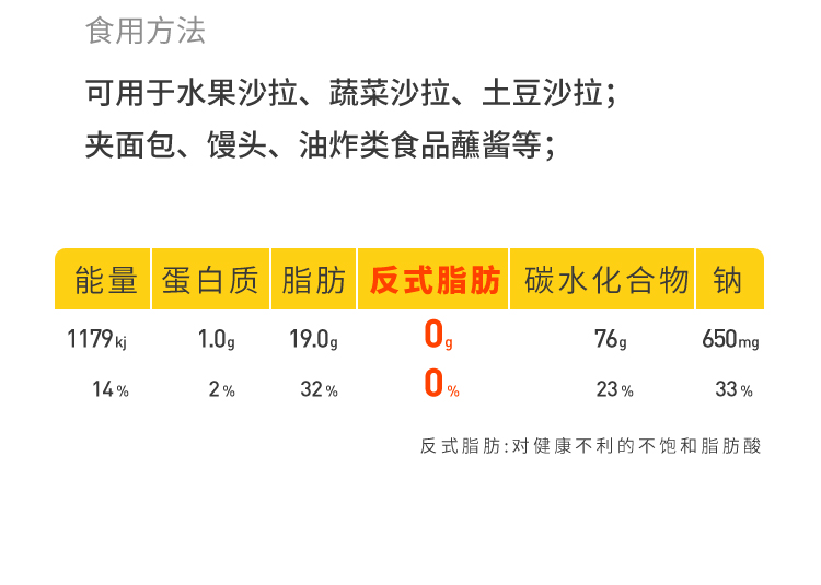 韩国进口不倒翁蜂蜜芥末酱沙拉披萨酱