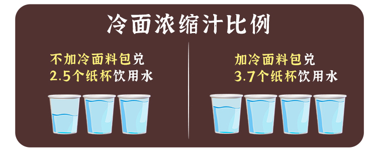 朝鲜冷面延吉正宗东北荞麦冷面包