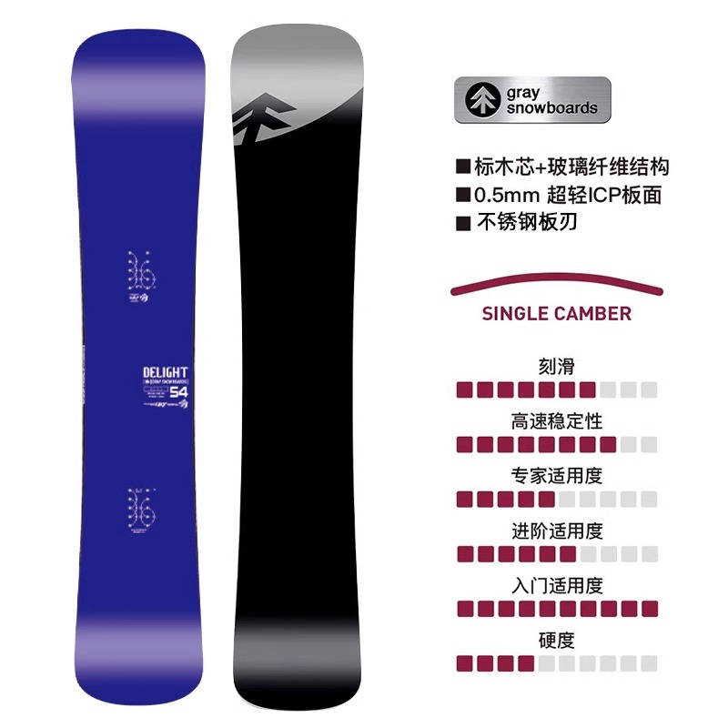 2425 GRAY スモールツリー DELIGHT グレーツリー 初心者向け 彫刻 スケートボード スノーボード シングルボード ワンステップ彫刻