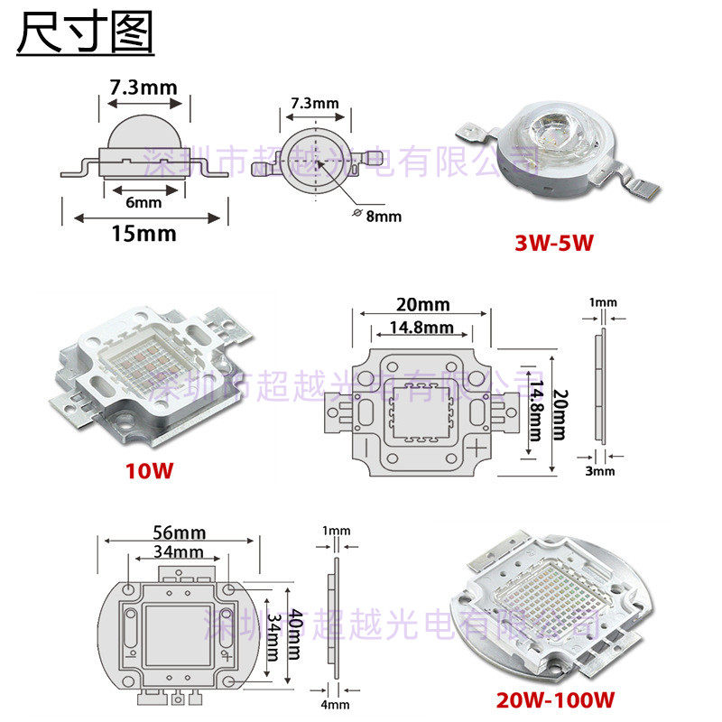 10W-100W紫外线LED灯珠紫光UV 365nm 370nm 紫外激发光源LED365NM