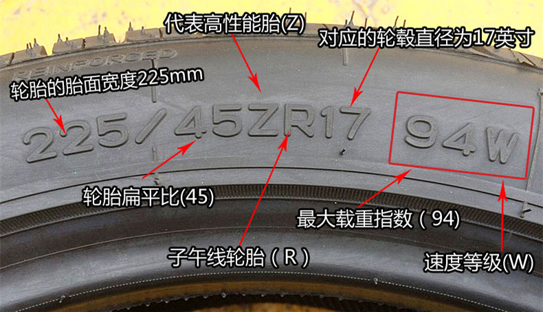 Thương hiệu mới lốp Nangang chính hãng 205 / 55R16 91V ns-2 hướng dẫn duy nhất mô hình chuyển động xương cá - Lốp xe lốp xe ô tô dính đinh