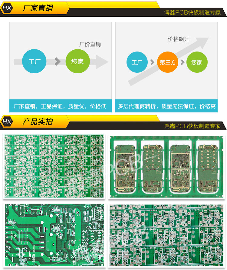   · pcb·˫