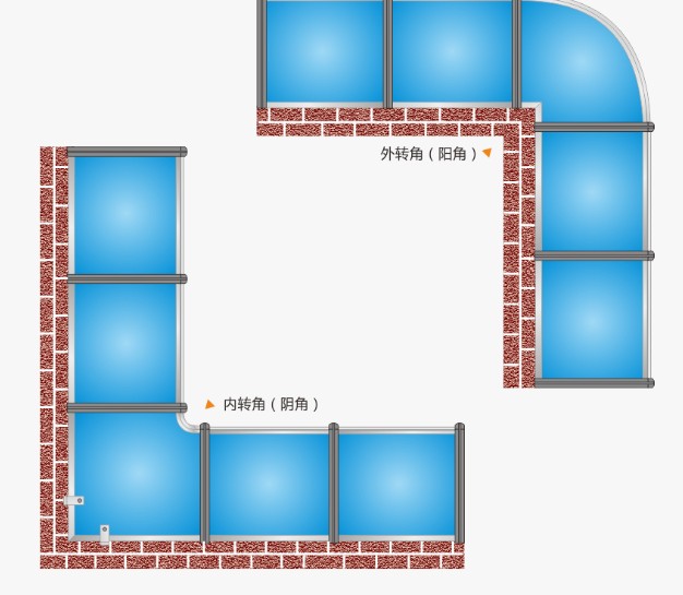 Peiyang new type awning Transparent awning Terrace Balcony bay window Air conditioning outdoor awning awning corner connection