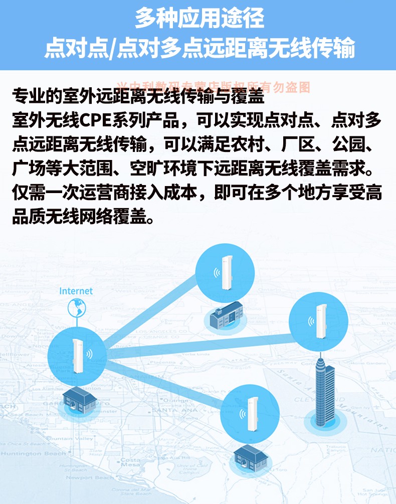 товар из китая 普联tp-link tl-s516-5km套装5g室外网络监控无线网桥一对867m高速百兆4网口硬件配对免配置poe供电dc电源12v