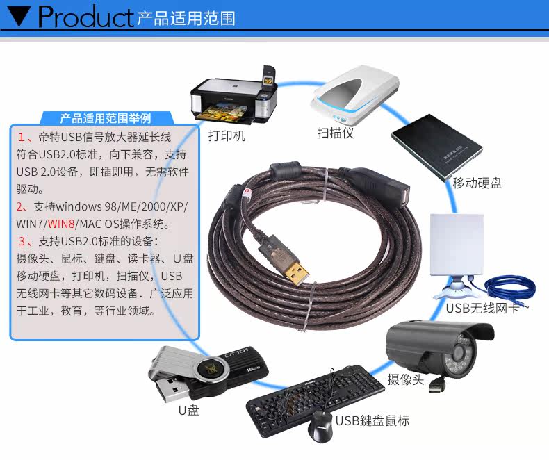 Câble extension USB - Ref 436330 Image 12