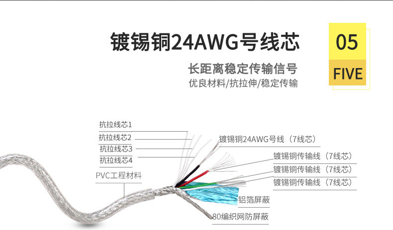 Hub USB - Ref 364813 Image 15