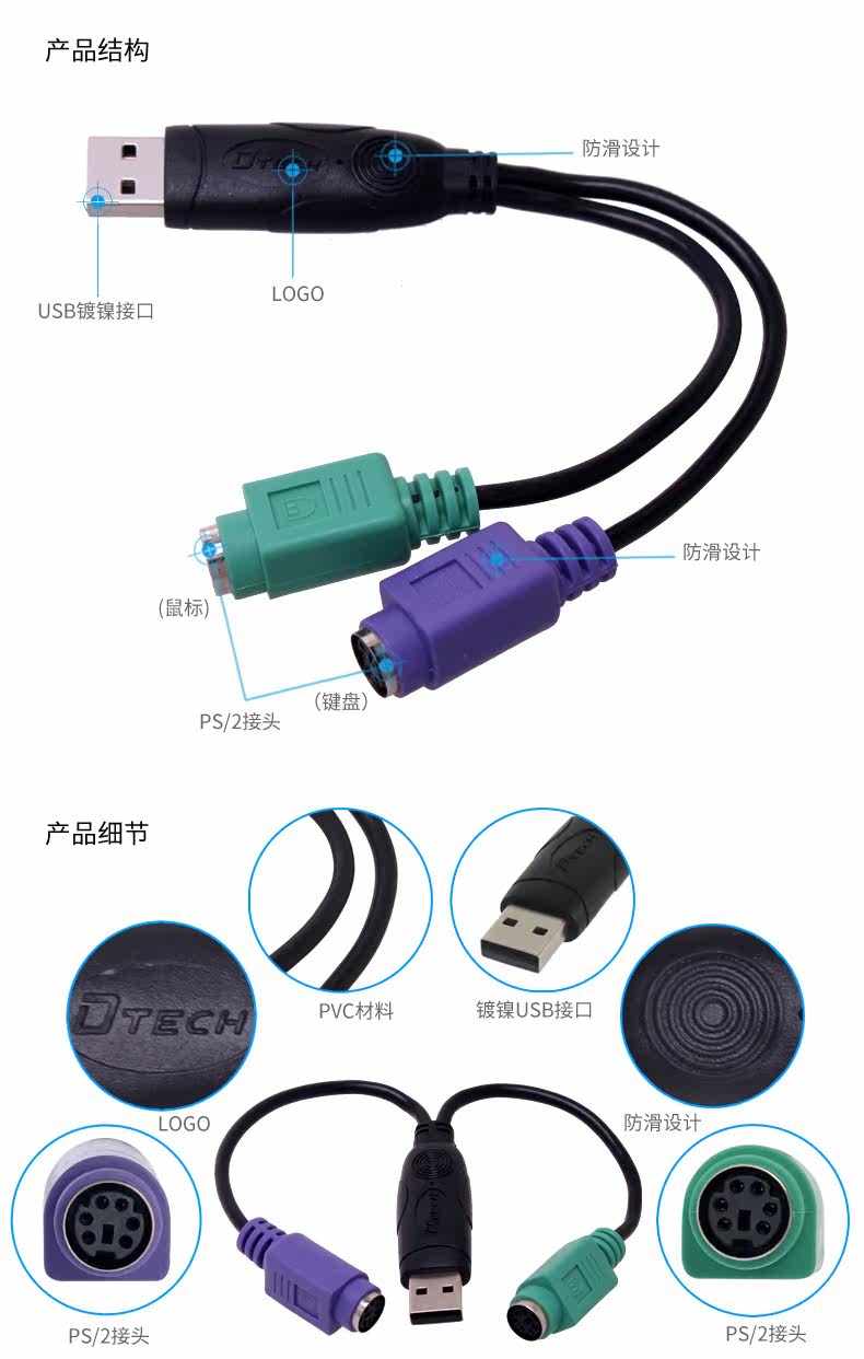 Hub USB - Ref 364640 Image 7