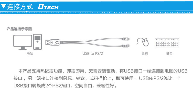 Hub USB - Ref 364640 Image 15
