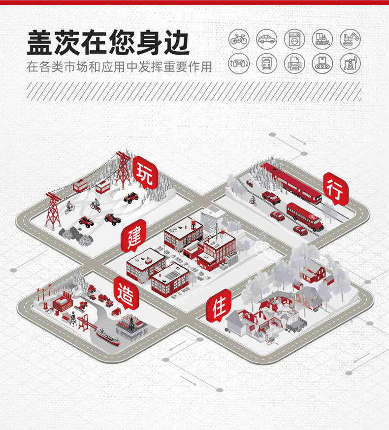 Цепь привода ГРМ 适用于哈弗h6h7h8h9f7长城炮魏派vv5vv6vv7风骏7正时炼条套装盖茨