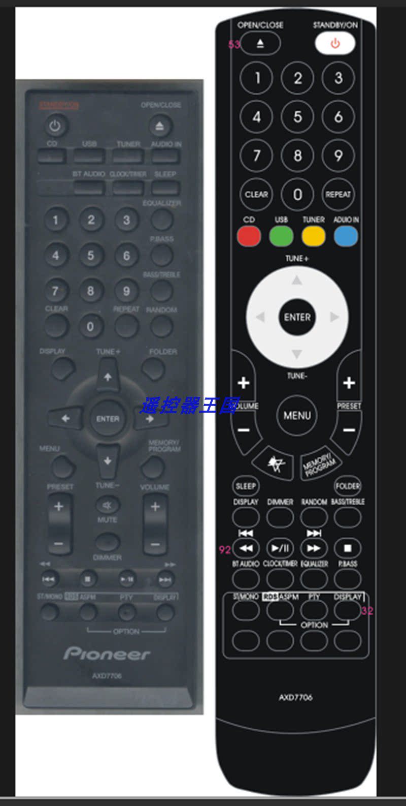 The AXD7706 remote control is used in the Pioneer CD Multifunction Mix Audio X-HM51-S