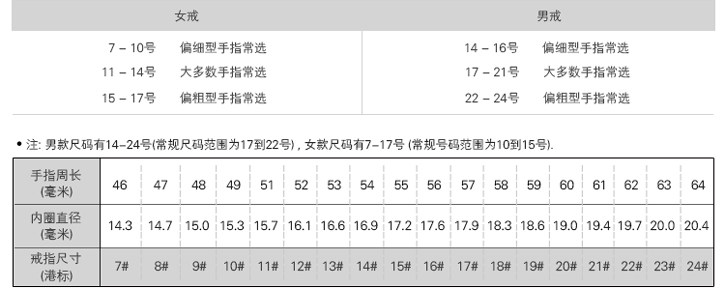 Bague mixte AVAMORE en Argenterie - Ref 3087022 Image 12