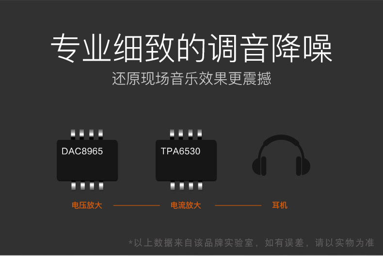 Yêu nước mp3-105PLUS nhạc lossless máy nghe nhạc hifi DSD mini sinh viên Walkman bậc thầy đam mê vành đai nam nữ xe đa chức năng cầm tay nghe tiếng anh 	máy nghe nhạc fiio m5	