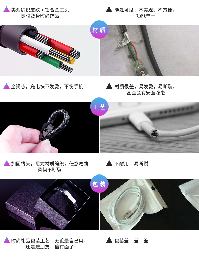 Sáng tạo sạc nhanh vòng đeo tay vòng đeo tay dây đeo dữ liệu di động dây sạc Apple iPhone8 Apple 7 ngắn 6Plus điện thoại di động 5s Dòng sạc Android cá tính sạc nhanh trang sức nam nữ - Vòng đeo tay Clasp vòng tay đá phong thủy