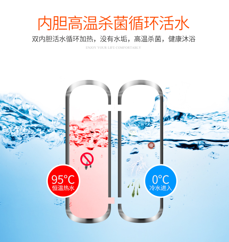 may nuoc nong solahart Hoa Kỳ GlEMOS Grims ZS9 tốc độ nước nóng nhiệt điện nhà tắm phòng tắm nước nóng tắm - Máy đun nước máy nước nóng lạnh dùng de tắm